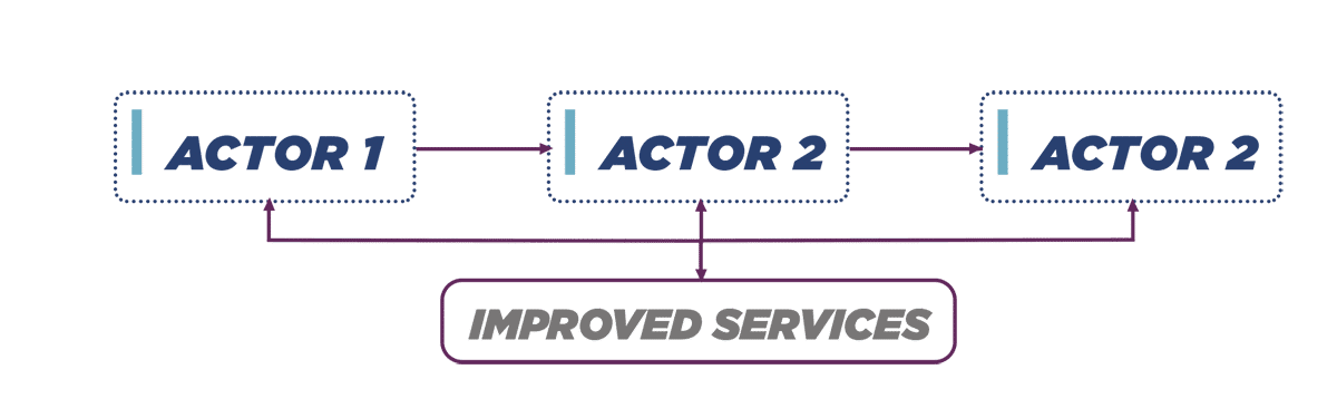diagramme-energy-nexus2